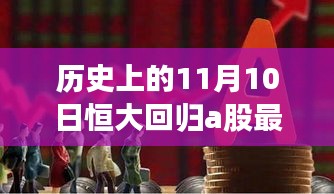 恒大回归A股市场最新动态，揭秘历史上的重要时刻与最新消息