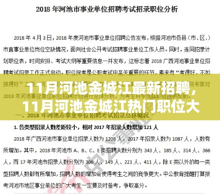 11月河池金城江热门职位及最新招聘信息汇总