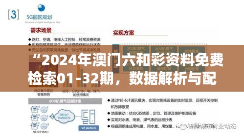 “2024年澳门六和彩资料免费检索01-32期，数据解析与配送版RGT921.63详览”