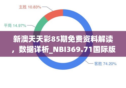 新澳天天彩85期免费资料解读，数据详析_NBI369.71国际版