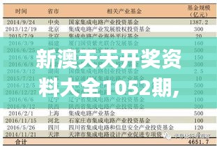 新澳天天开奖资料大全1052期,综合指数法_投入版NSW131.74