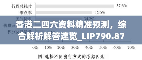 香港二四六资料精准预测，综合解析解答速览_LIP790.87