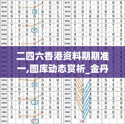 二四六香港资料期期准一,图库动态赏析_金丹QJM173.82