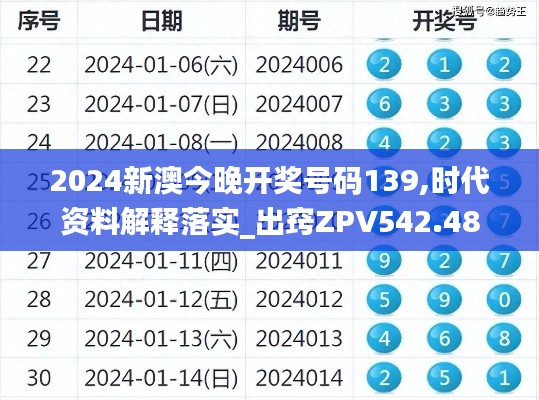 2024新澳今晚开奖号码139,时代资料解释落实_出窍ZPV542.48