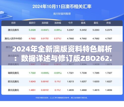 2024年全新澳版资料特色解析：数据详述与修订版ZBO262.54