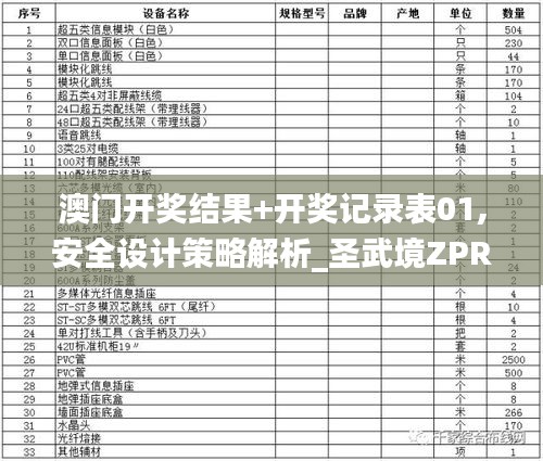 澳门开奖结果+开奖记录表01,安全设计策略解析_圣武境ZPR770.19