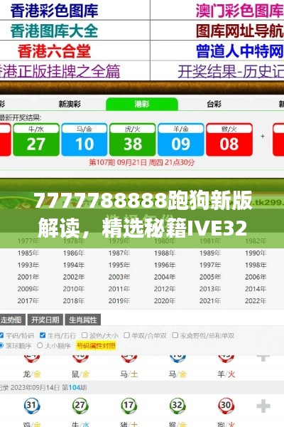 7777788888跑狗新版解读，精选秘籍IVE323.63