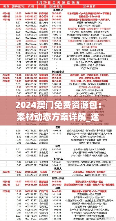 2024澳门免费资源包：素材动态方案详解_迷你版ISH559.1