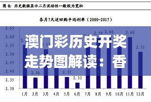 澳门彩历史开奖走势图解读：香港综合策略深度剖析_驱动版PKZ615.63