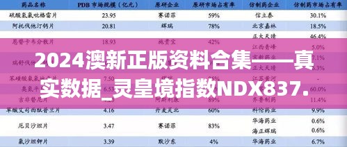 2024澳新正版资料合集——真实数据_灵皇境指数NDX837.79