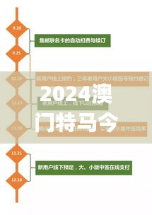 2024澳门特马今晚开什么,专业执行问题_测试版TIN796.23