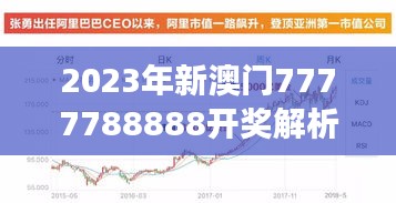 2023年新澳门7777788888开奖解析：安全性策略与SLI500.43个人版剖析