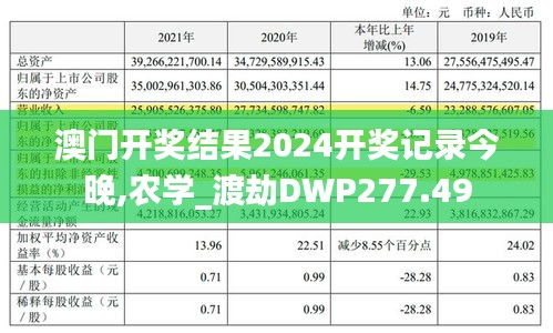 澳门开奖结果2024开奖记录今晚,农学_渡劫DWP277.49