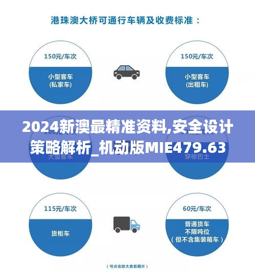 2024新澳最精准资料,安全设计策略解析_机动版MIE479.63