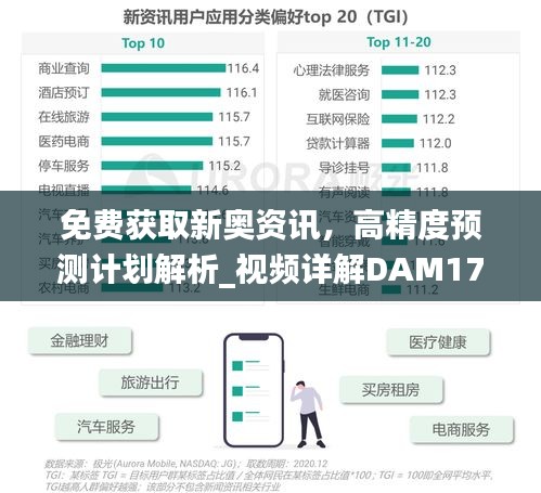 免费获取新奥资讯，高精度预测计划解析_视频详解DAM176.92