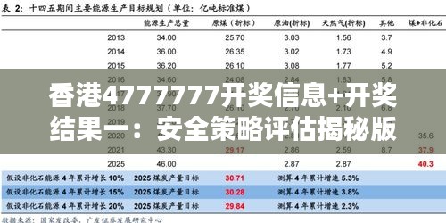 香港4777777开奖信息+开奖结果一：安全策略评估揭秘版TNS771.58