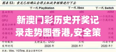 新澳门彩历史开奖记录走势图香港,安全策略评估_移动版RJN898.77