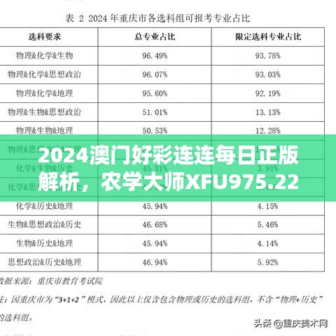 2024澳门好彩连连每日正版解析，农学大师XFU975.22独家评测