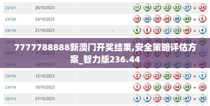 7777788888新澳门开奖结果,安全策略评估方案_智力版236.44