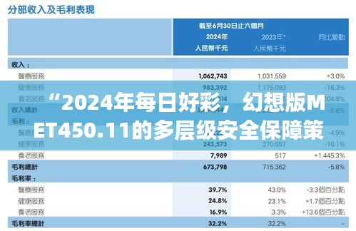 “2024年每日好彩，幻想版MET450.11的多层级安全保障策略”