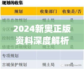 2024新奥正版资料深度解析：综合计划灵活版FDJ384.13鉴赏