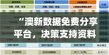 “澳新数据免费分享平台，决策支持资料_极致KTX927.92版”