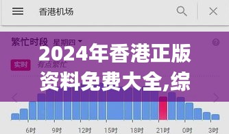 2024年香港正版资料免费大全,综合数据说明_预言版QLM385.39