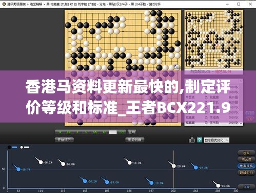 香港马资料更新最快的,制定评价等级和标准_王者BCX221.93