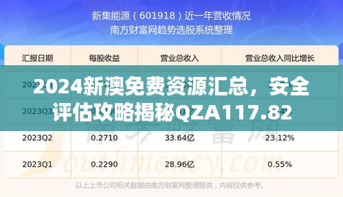 2024新澳免费资源汇总，安全评估攻略揭秘QZA117.82