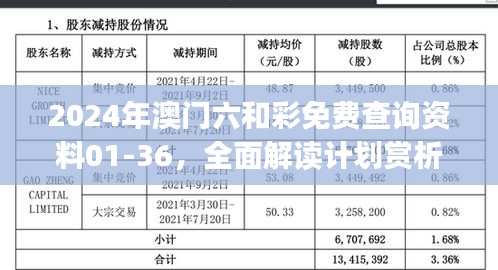 2024年澳门六和彩免费查询资料01-36，全面解读计划赏析及编程挑战UOJ102.82攻略