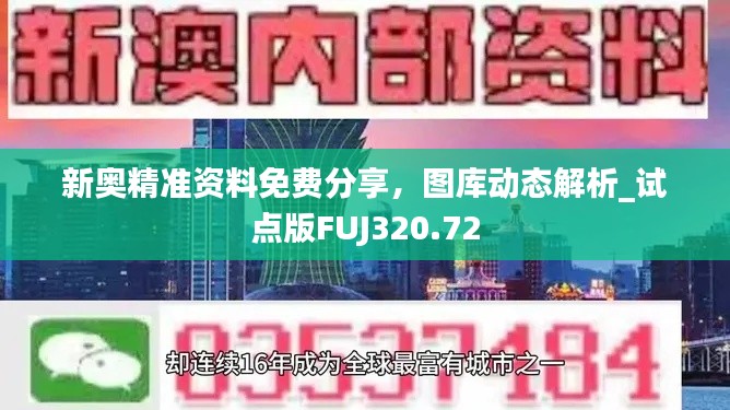 新奥精准资料免费分享，图库动态解析_试点版FUJ320.72