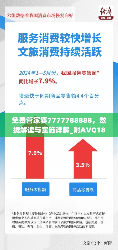 免费管家婆7777788888，数据解读与实施详解_附AVQ189.8版本