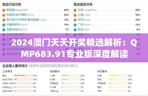 2024澳门天天开奖精选解析：QMP683.91专业版深度解读