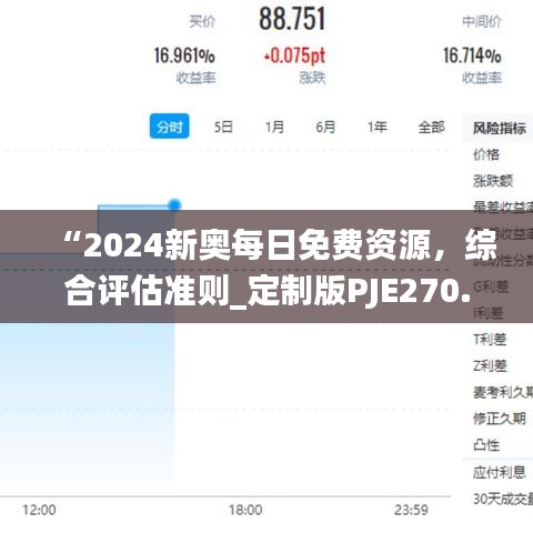 “2024新奥每日免费资源，综合评估准则_定制版PJE270.79”