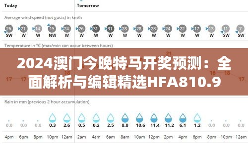 2024澳门今晚特马开奖预测：全面解析与编辑精选HFA810.94