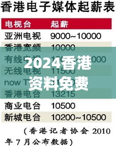 2024香港资料免费宝典：热门图库解析_NCM887.93试点版