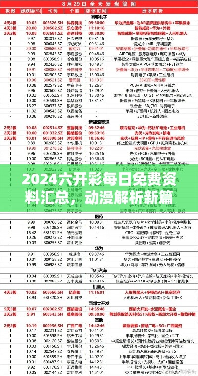 2024六开彩每日免费资料汇总，动漫解析新篇HDG56.12