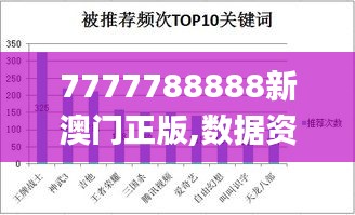 7777788888新澳门正版,数据资料解释落实_户外版VML414.37