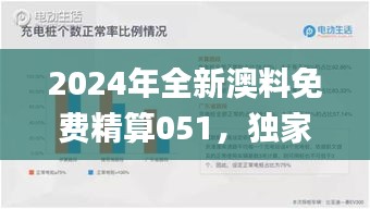 2024年全新澳料免费精算051，独家深度解读_KQB极速版100.65