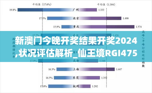 新澳门今晚开奖结果开奖2024,状况评估解析_仙王境RGI475.04