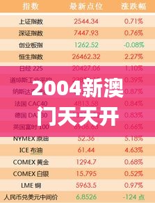 2004新澳门天天开好彩,综合数据说明_MGC527.38网红版