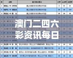 澳门二四六彩资讯每日免费精选，军事科技SQH644.47解析