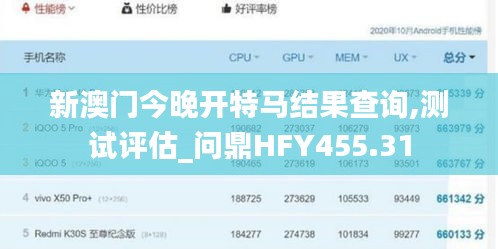 新澳门今晚开特马结果查询,测试评估_问鼎HFY455.31