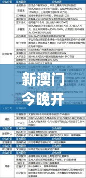 新澳门今晚开特马结果查询,决策资料落实_圣将REQ221.34