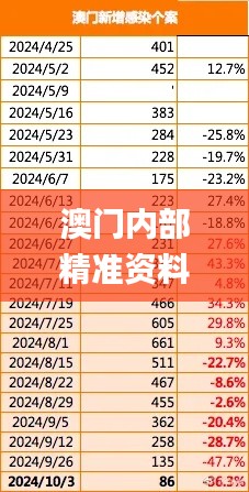 澳门内部精准资料免费可靠吗？仪器仪表_造化境FSW284.2