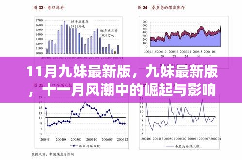 11月九妹最新版的崛起与风潮影响