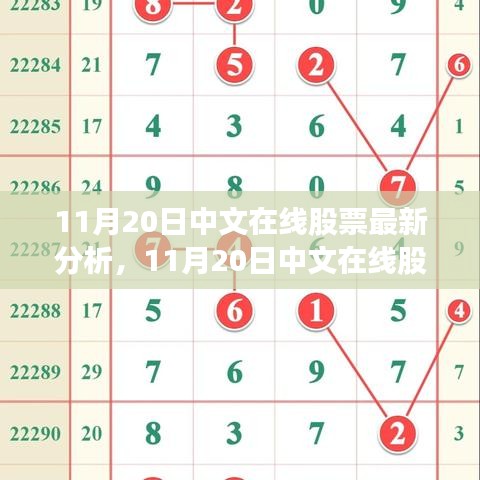 最新解析，中文在线股票走势及投资观点（11月20日更新）