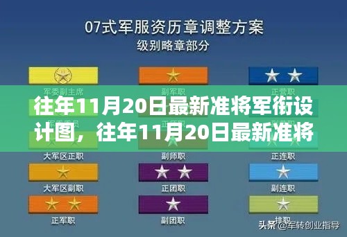 往年11月20日准将军衔设计图深度评测与介绍，最新设计与特点分析