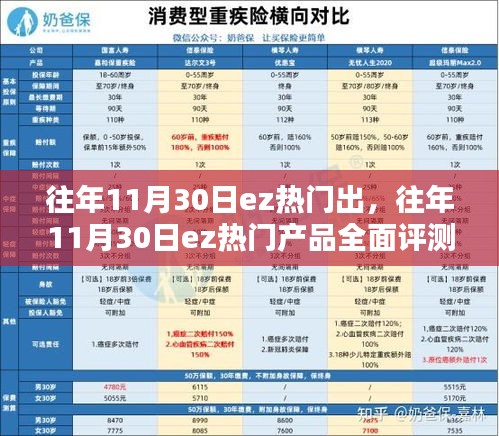 往年11月30日EZ热门产品全方位解析，特性、体验、竞品对比及用户群体深度分析