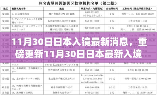 重磅更新，日本最新入境政策下的高科技产品引领生活品质革新